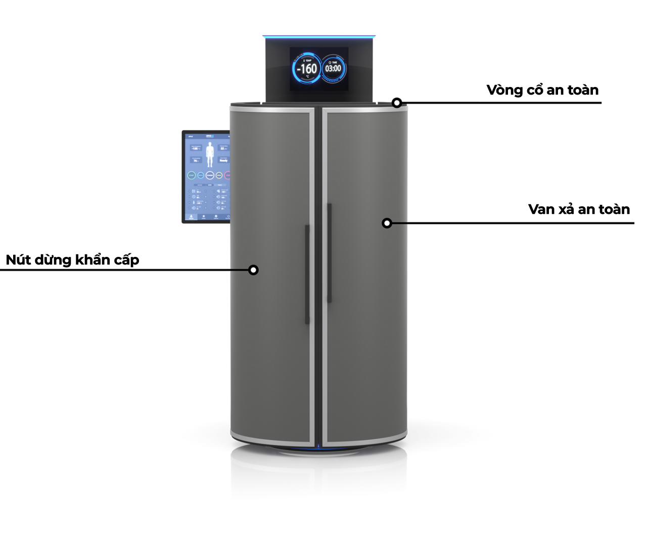 Chi tiết tính năng an toàn bên ngoài buồng CRYO XC